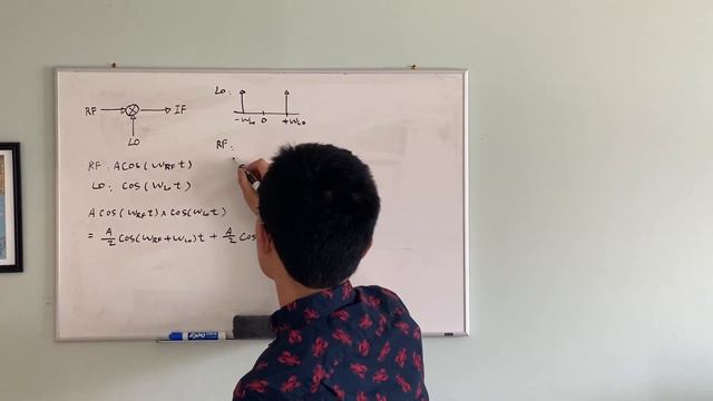 How a mixer in an RF receiver works смотреть онлайн