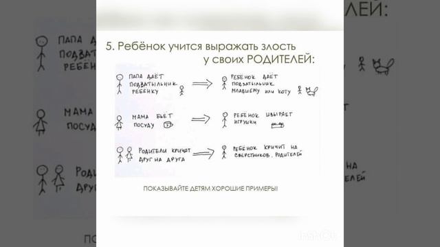 Про детскую злость. смотреть онлайн