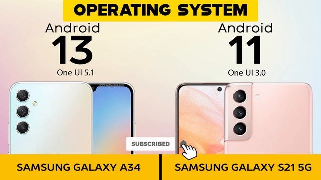 Samsung Galaxy A34 VS Galaxy S21 5G - Full Comparison ⚡Which one is Best смотреть онлайн