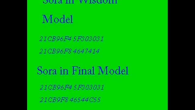 Codebreaker codes for Mickey's keyblade! смотреть онлайн