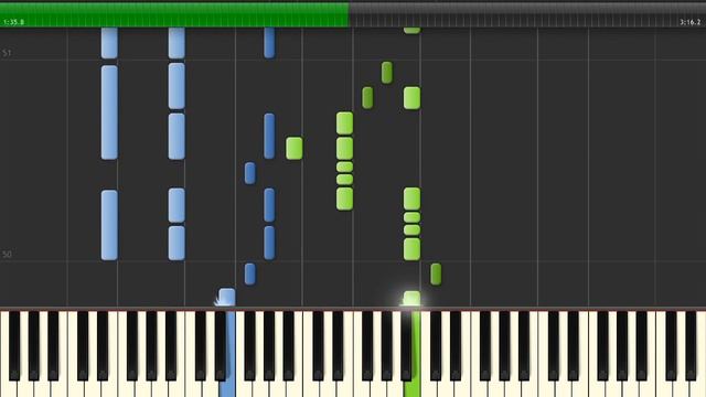 Black Magic | Little Mix | Piano Tutorial смотреть онлайн