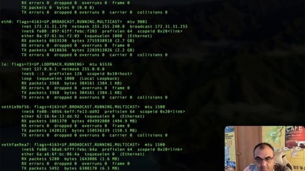 Linux для новичков - команды #df #du #chmod #htop #top #kill #man #ifconfig