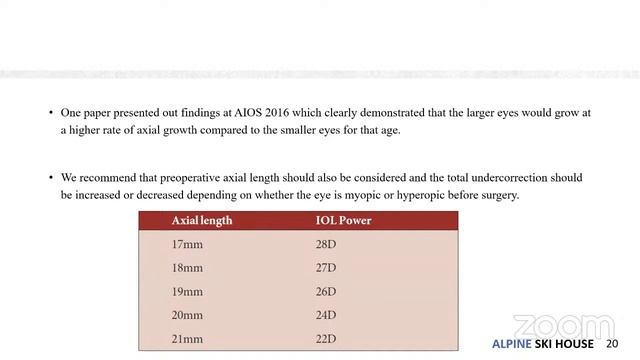 IOL power calculation in pediatric cataract Dr Sourabh Patwardhan Nandadeep Eye Hospital смотреть онлайн