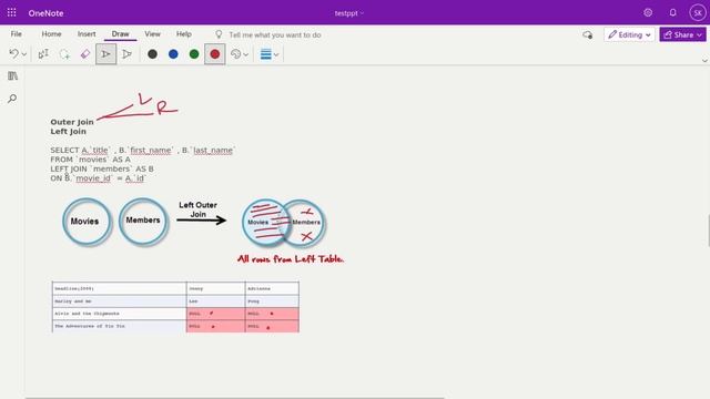 Join Query in SQL смотреть онлайн
