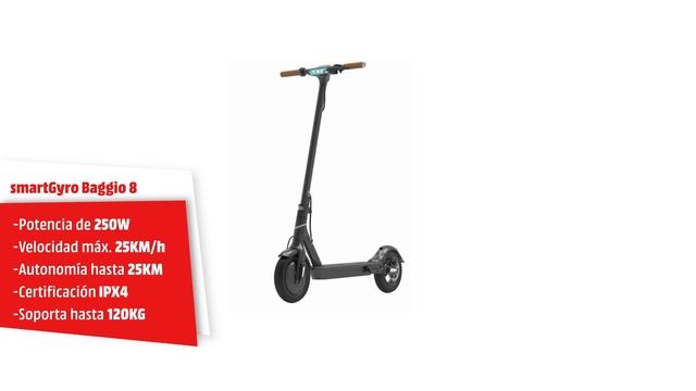 ?¡¡¡MEGASORTEO!!!? y SÚPER OFERTAS - 21 Aniversario MediaMarkt (Sorteo CERRADO) смотреть онлайн