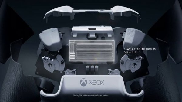 Xbox Elite Wireless Controller Series 2 - Core