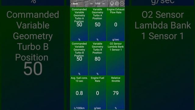 NOx, adBlue and DPF - Volvo XC60 B4 diesel | Car Scanner ELM OBD2 смотреть онлайн