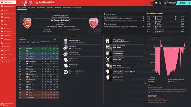 CARRIERE FC ROUEN #15 | LIGUE 1 EN VUE ! | FOOTBALL MANAGER 2020 смотреть онлайн