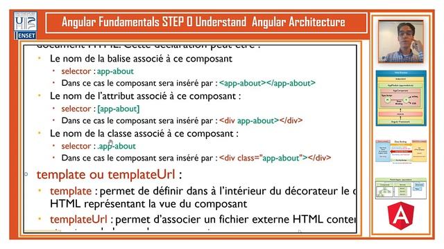 Angular Fundamentals, Undestand Angular Architecture смотреть онлайн