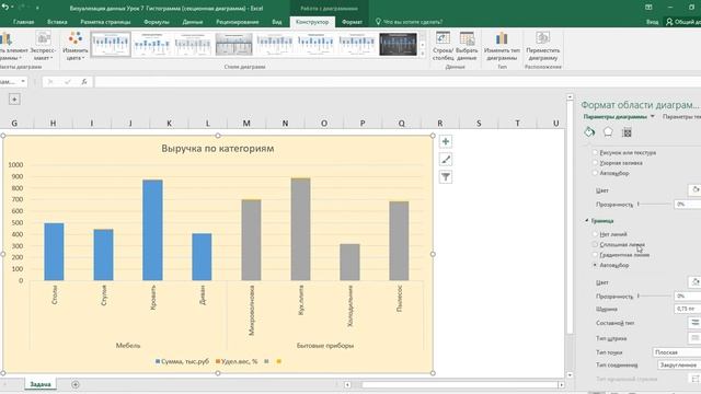 Визуализация данных Урок 7 Гистограмма секционная, структурная диаграмма, с удельным весом смотреть онлайн