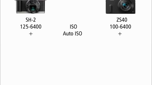 Olympus Stylus SH-2 vs Panasonic Lumix DMC-ZS40 смотреть онлайн