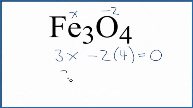 How to find the Oxidation Number for Fe in Fe3O4 : Iron (II,III) oxide смотреть онлайн