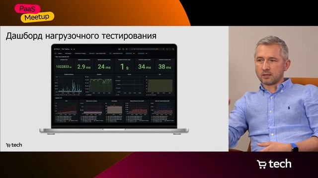 Инструменты для Observability в PaaS | Александр Ермолаев | PaaS Meetup 2023 | СберМаркет Tech