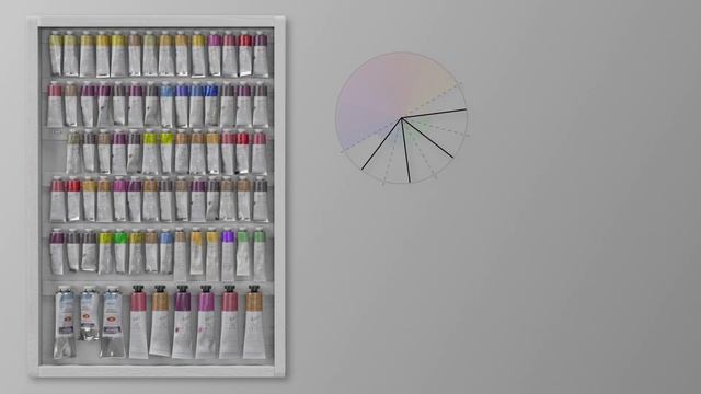 Как начать писать маслом? Инструменты необходимые для живописи. Мольберт, основы, грунтовка, краски смотреть онлайн