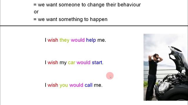 English Lesson | Wishes And Regrets