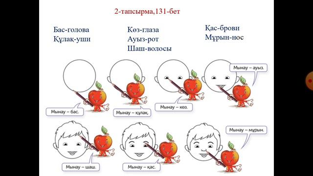 Оң қолымда бес саусақ. 1класс смотреть онлайн