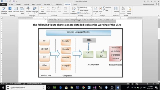 WHAT IS CLR (COMMON LANGUAGE RUNTIME) IN DOTNET FRAMEWORK (URDU / HINDI) смотреть онлайн
