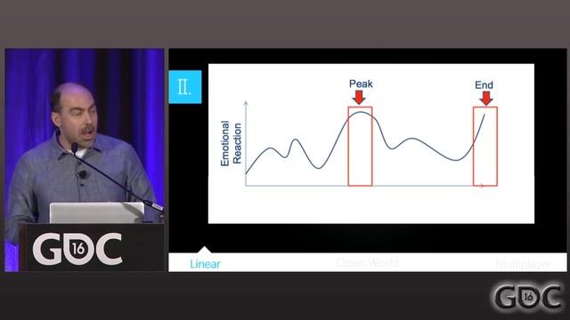 Level Design Workshop: The Illusion of Choice смотреть онлайн