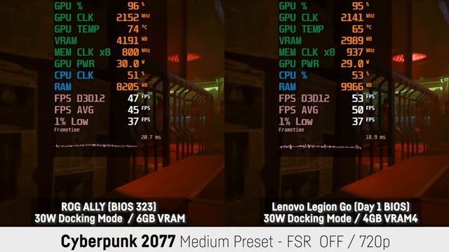 ASUS ROG ALLY vs. LENOVO LEGION GO in 10 Games смотреть онлайн