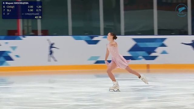 【Мария НИЗОВЦЕВА】ПП «Мемориал Николая Панина Коломенкина смотреть онлайн