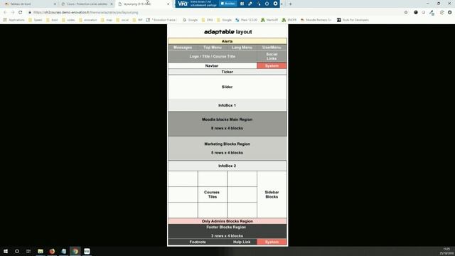 Quel thème Moodle choisir? смотреть онлайн