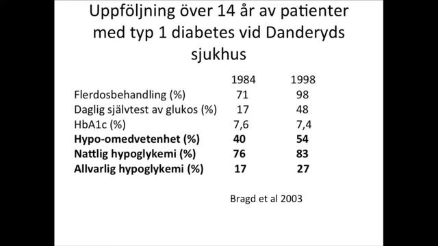 Diabetesförbundets jubileumsföreläsning: Per-Eric Lins - Hypoglykemier смотреть онлайн
