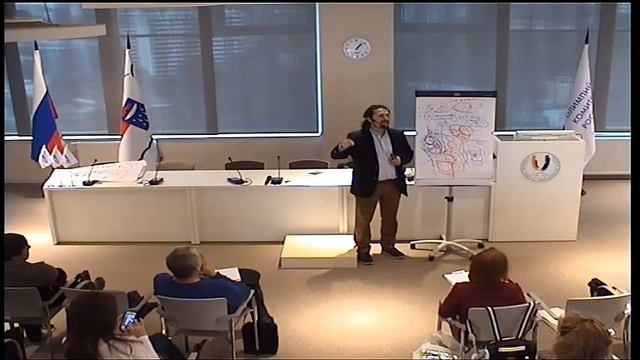 6  Решение проблемы оттока молодежи