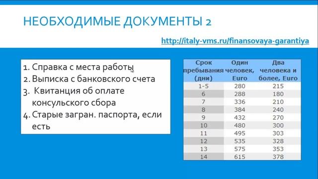 Виза в Италию. Как быстро и недорого получить визу в Италию. смотреть онлайн