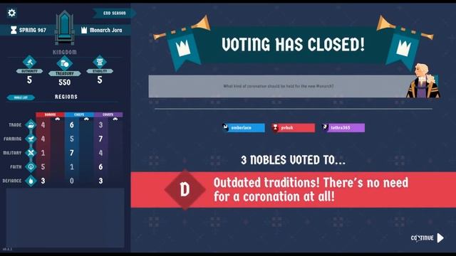 King of the Castle - Devlog 1: Party Games vs Playing on Twitch смотреть онлайн