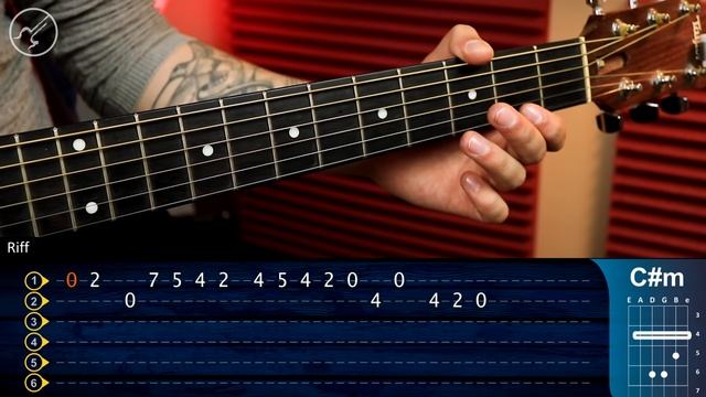 Titanic - My Heart Will Go On (Табулатура) Guitar Tutorial TABS смотреть онлайн