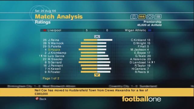 LMA Manager 2007 - Bringing It Back - Episode 4 смотреть онлайн