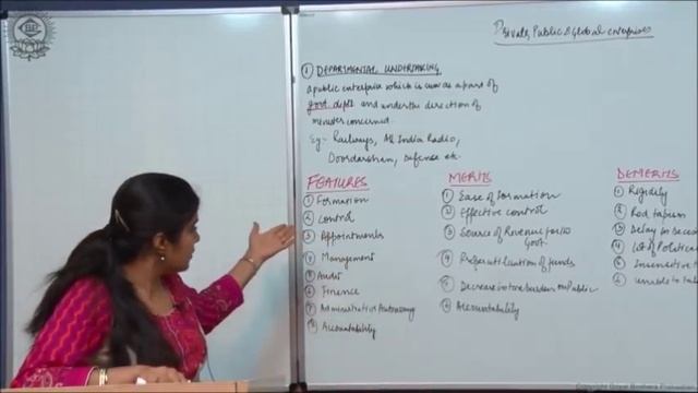 Private,public and global enterprises Cl XI Bussiness Studies by Ruby Singh смотреть онлайн