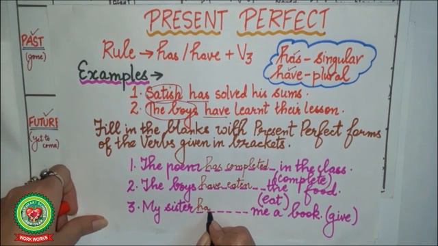 Tenses Present Perfect| Class 6th |English |Holy Heart Schools |1 May 2020 смотреть онлайн