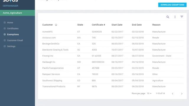 Sovos CertManager - Tax Exemption Certificate Management смотреть онлайн