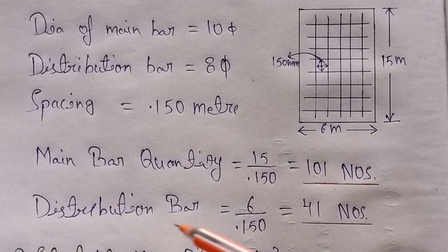 How to calculate Quantity of steel Bar in slab | Civil Engineering | смотреть онлайн