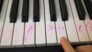 2 урок на синтезаторе (Ягода малинка)