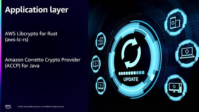 AWS re:Inforce 2023 - AWS-LC: FIPS certification journey and how it’s used on AWS (DAP323) смотреть онлайн