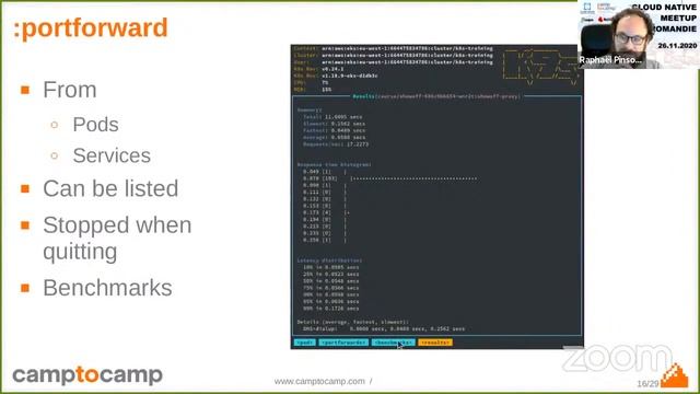 K9S · Manage Your Clusters In Style #CloudNativeRomandieMeetup смотреть онлайн