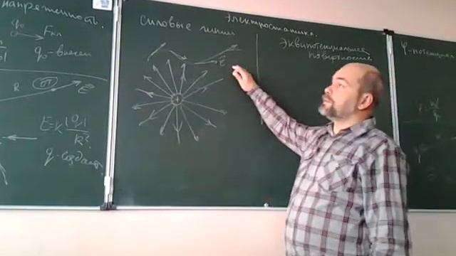 Напряженность, потенциал (Часть 2) смотреть онлайн