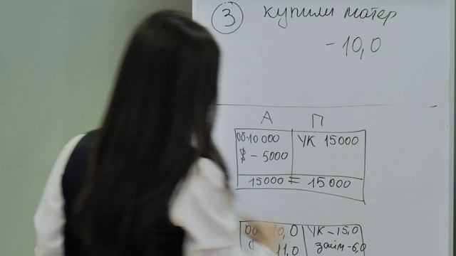 02. Что такое бухбаланс смотреть онлайн