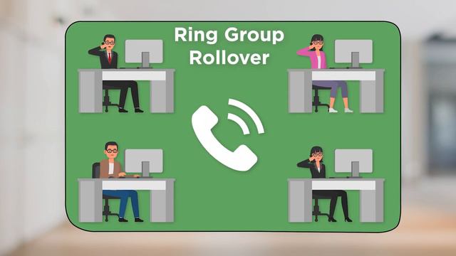 What Is VoIP? | VOIP PHONE SYSTEM