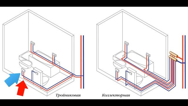 Стены и сети. Часть 2. Команда мечты.