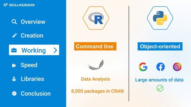R vs Python | Which is better for Data Scientist in 2023 | Data Science | Data Analysis | Skillslas смотреть онлайн