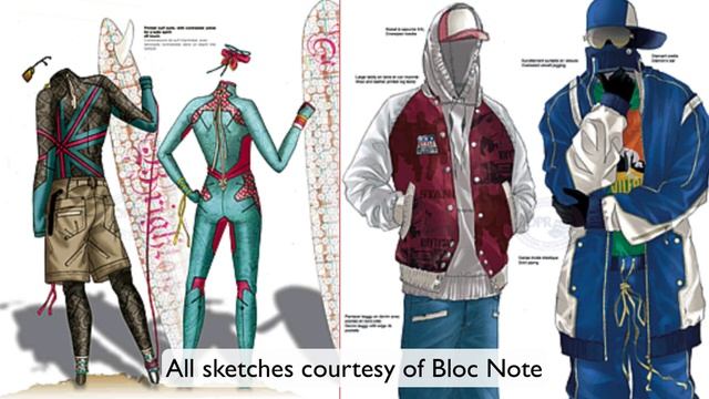 Flat Sketch vs Float: Which fashion design sketch is best? смотреть онлайн