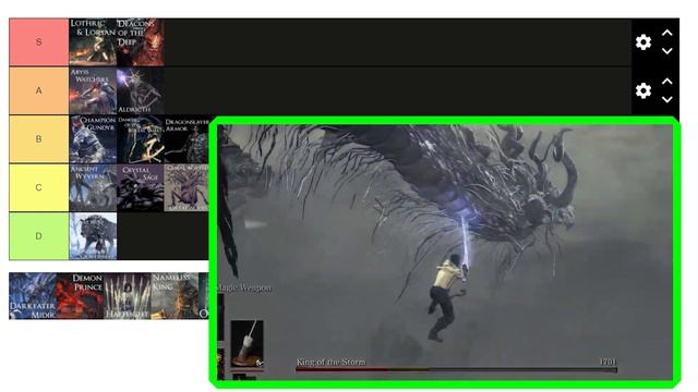 Every Dark Souls 3 Boss Tier List! смотреть онлайн