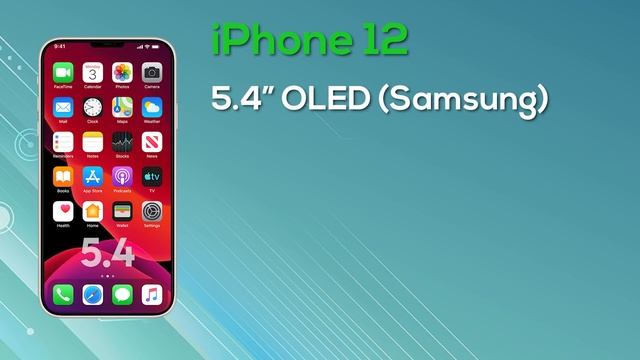 Apple iPhone 12 - This Cant Be Real! смотреть онлайн