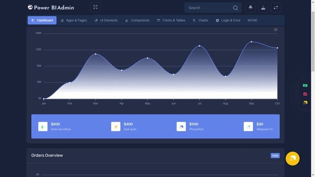 Power BI Bootstrap 5 Admin Dashboard with LTR Dark Theme смотреть онлайн