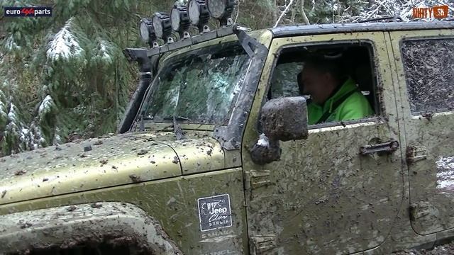 Jeep Grand Cherokee Vs Jeep Wrangler Vs Land Rover Defender Vs Toyota Hilux