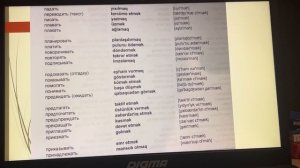 Азербайджанский язык с нуля. Важные глаголы и фразы✍️