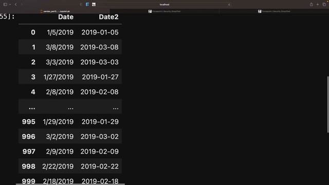Data Analysis Part 3| Data Cleaning | Python | Data Science смотреть онлайн